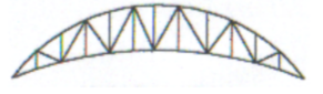 <p>Identify the type of truss as shown</p>
