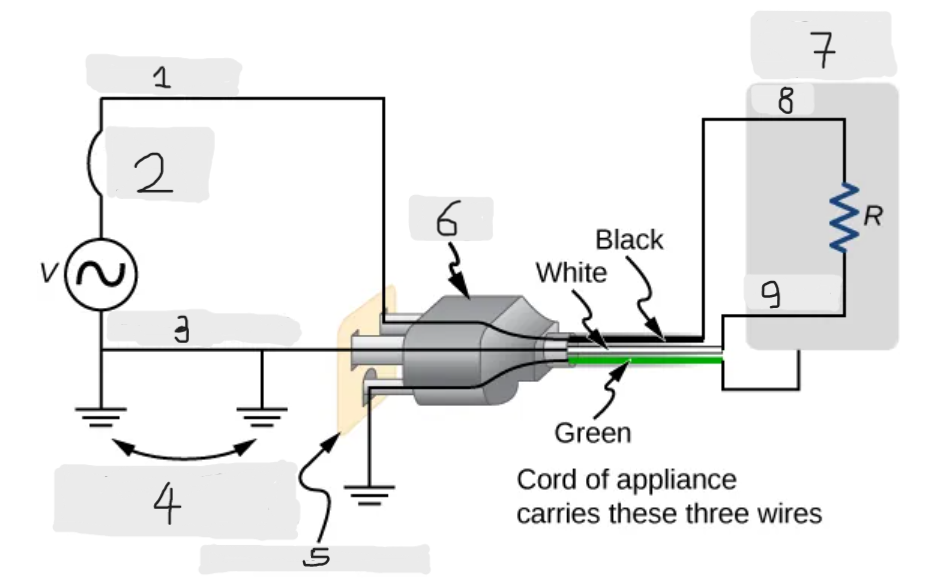 <p>(7)</p>