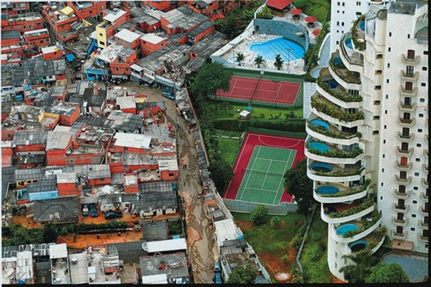 <p>Differences between poverty and wealth, as well as in peoples' wellbeing and access to things like jobs, housing and education.</p>