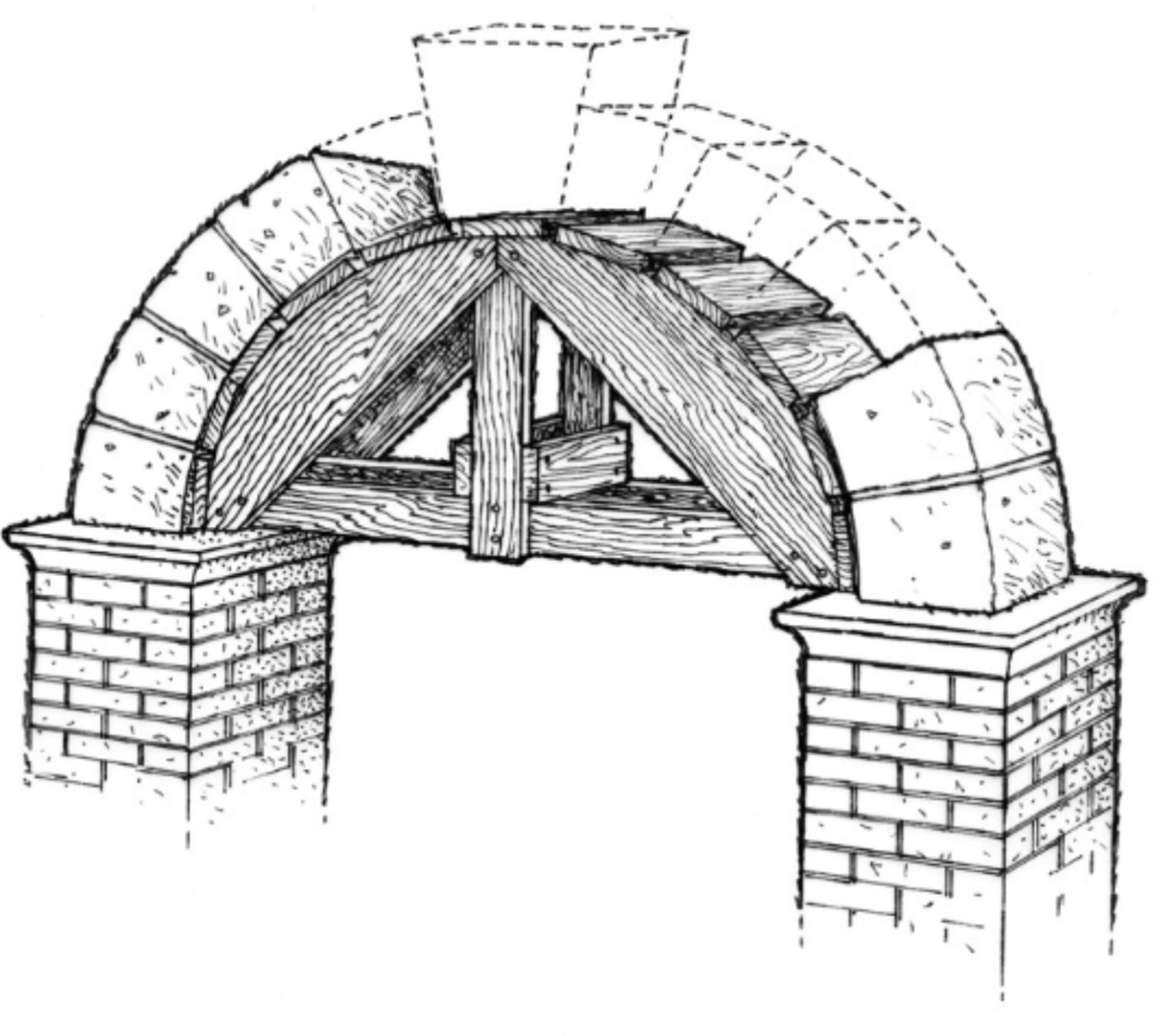 <p>True arch construction</p>