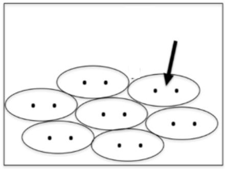<p>What does the arrow represent?</p>