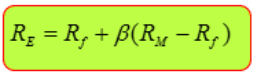 <p>The required or expected rate of return on a risky investment depends on</p>