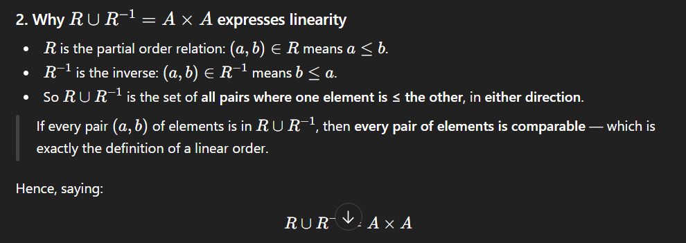 <ul><li><p>It expresses a linear partial order</p></li></ul><p></p>