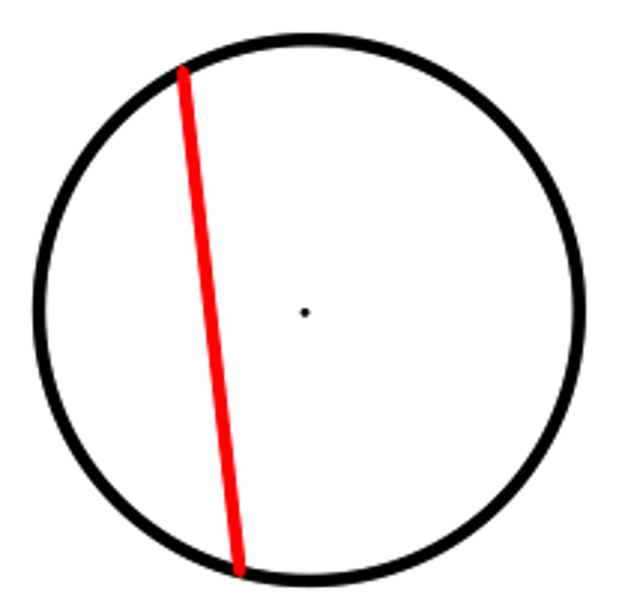 <p>( Don't have premium, so these will look different.)</p>