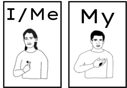 <p>pointer vs hand</p>