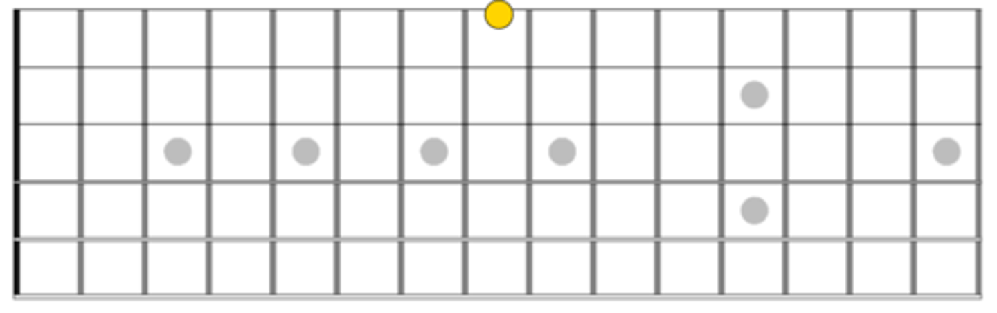 knowt flashcard image