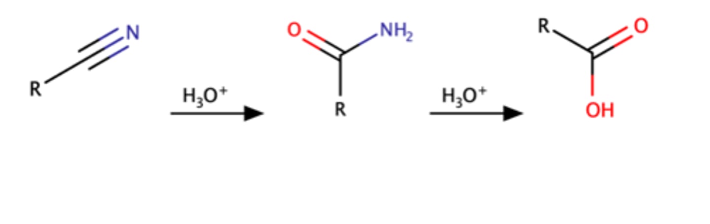 <p>Nitrile = amide = carboxylic acid</p>