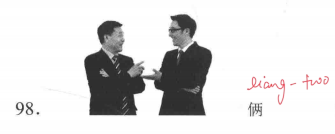term image