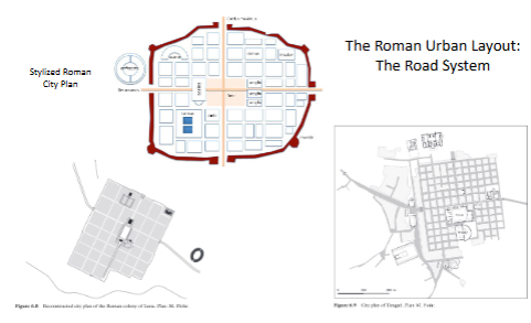 <p>The road system</p>