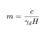 term image
