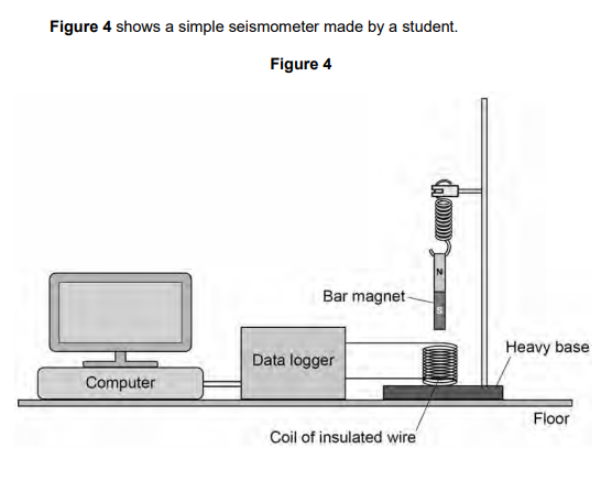 <p>The seismometer cannot detect small vibrations</p><p>Suggest two changes to the design of the seismometer that would make it more sensitive to small vibrations (2)</p>
