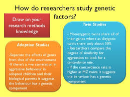 <p>Adoption studies</p>