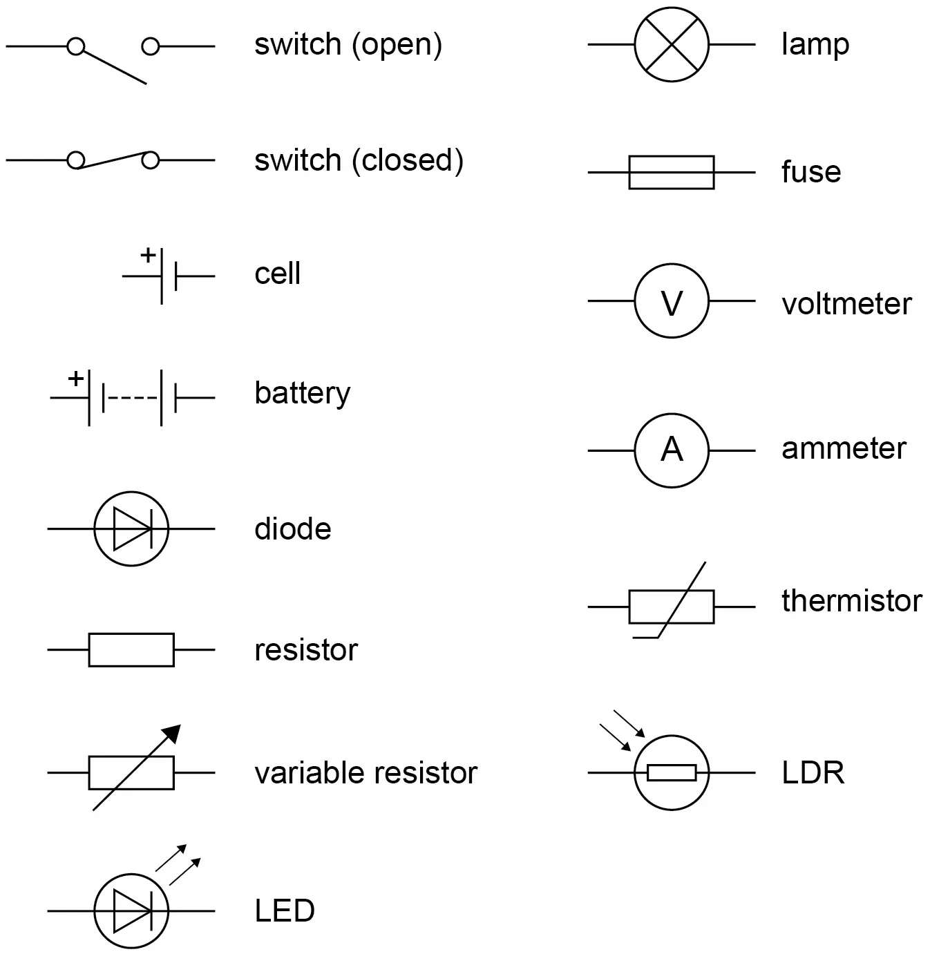 knowt flashcard image