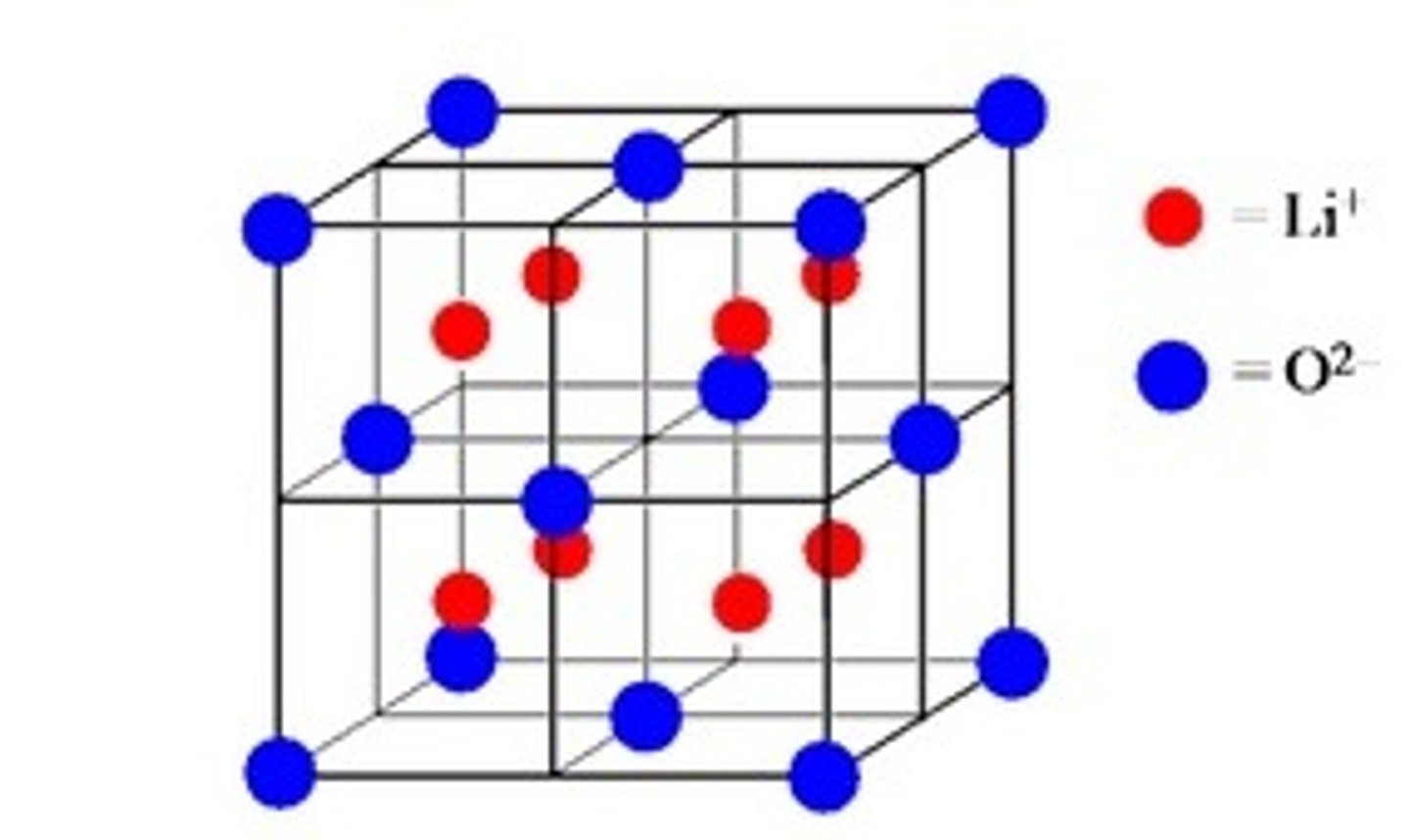 <p>ccp with all tetrahedral sites filled</p>