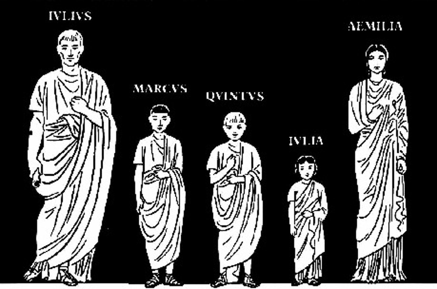 <p>família</p>