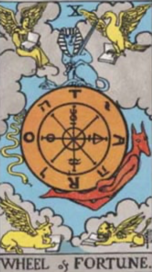 <p>Wheel Of Fortune</p>
