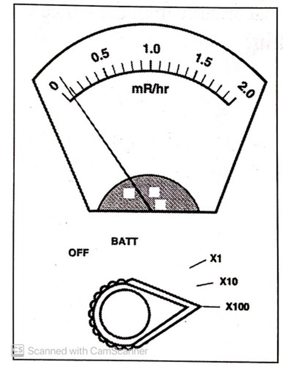 <p>a. adjust the scale of the meter</p>