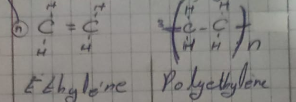 <p>PE</p><p>Monomére: Ethylene</p><p>Polymère:Polyethylene</p><p>Usage: bd- sac poubelle/film enballage</p><p>hd- sceaux/sac pour riz</p>