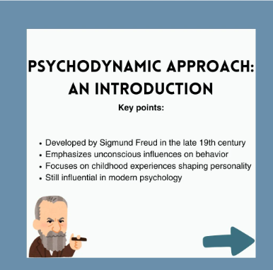 <p>Psychodynamic Perspective</p>
