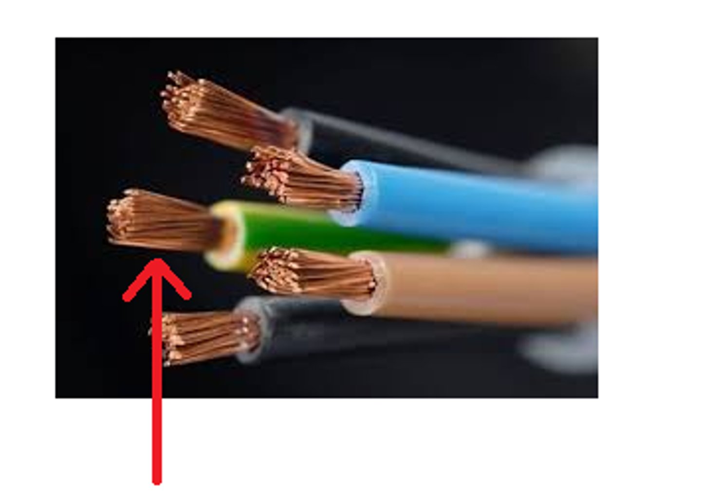 <p>A material through which heat, sound or electricity easily flows</p>