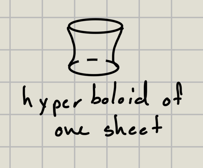 <p>hyperboloid of one sheet</p>