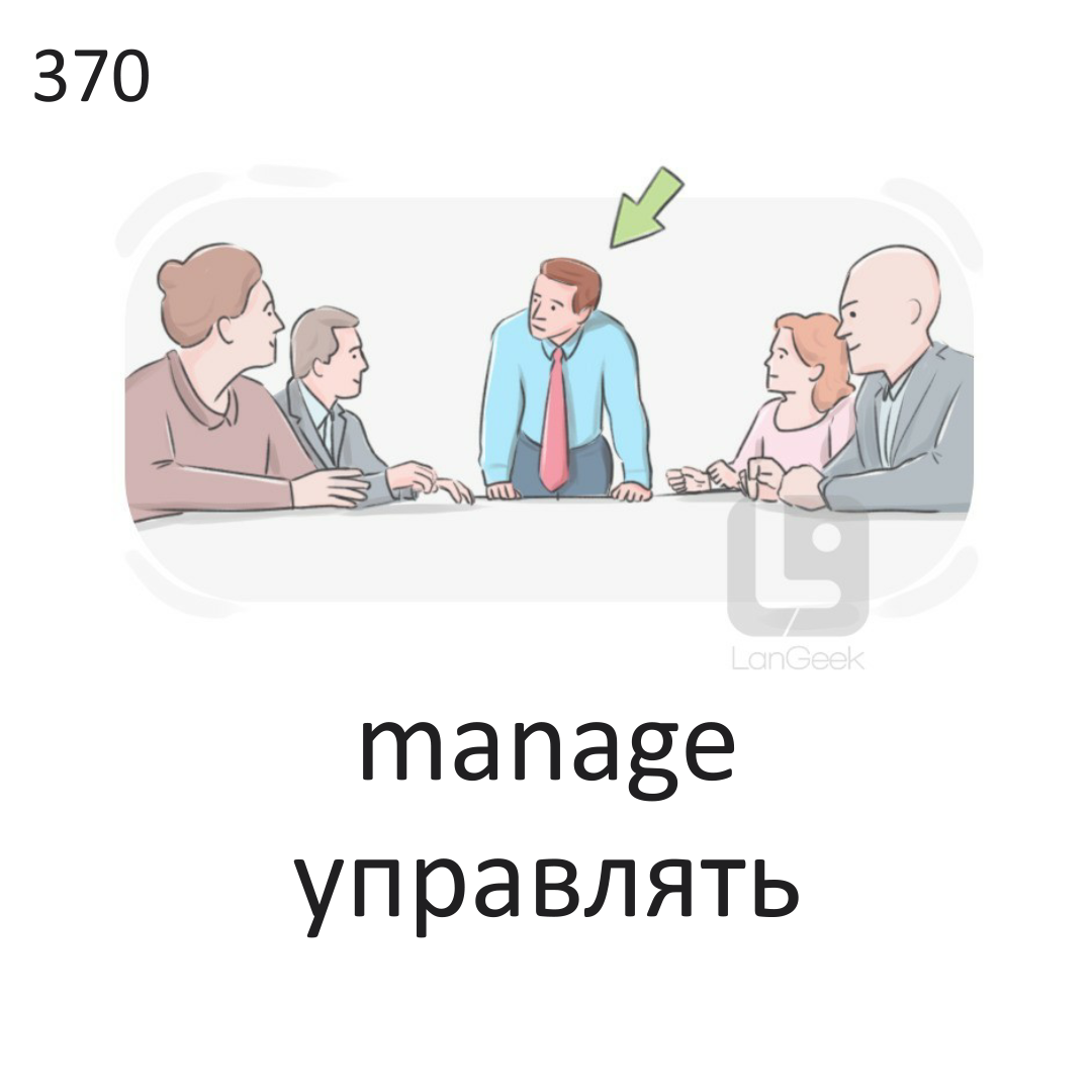 <p>Manage</p>