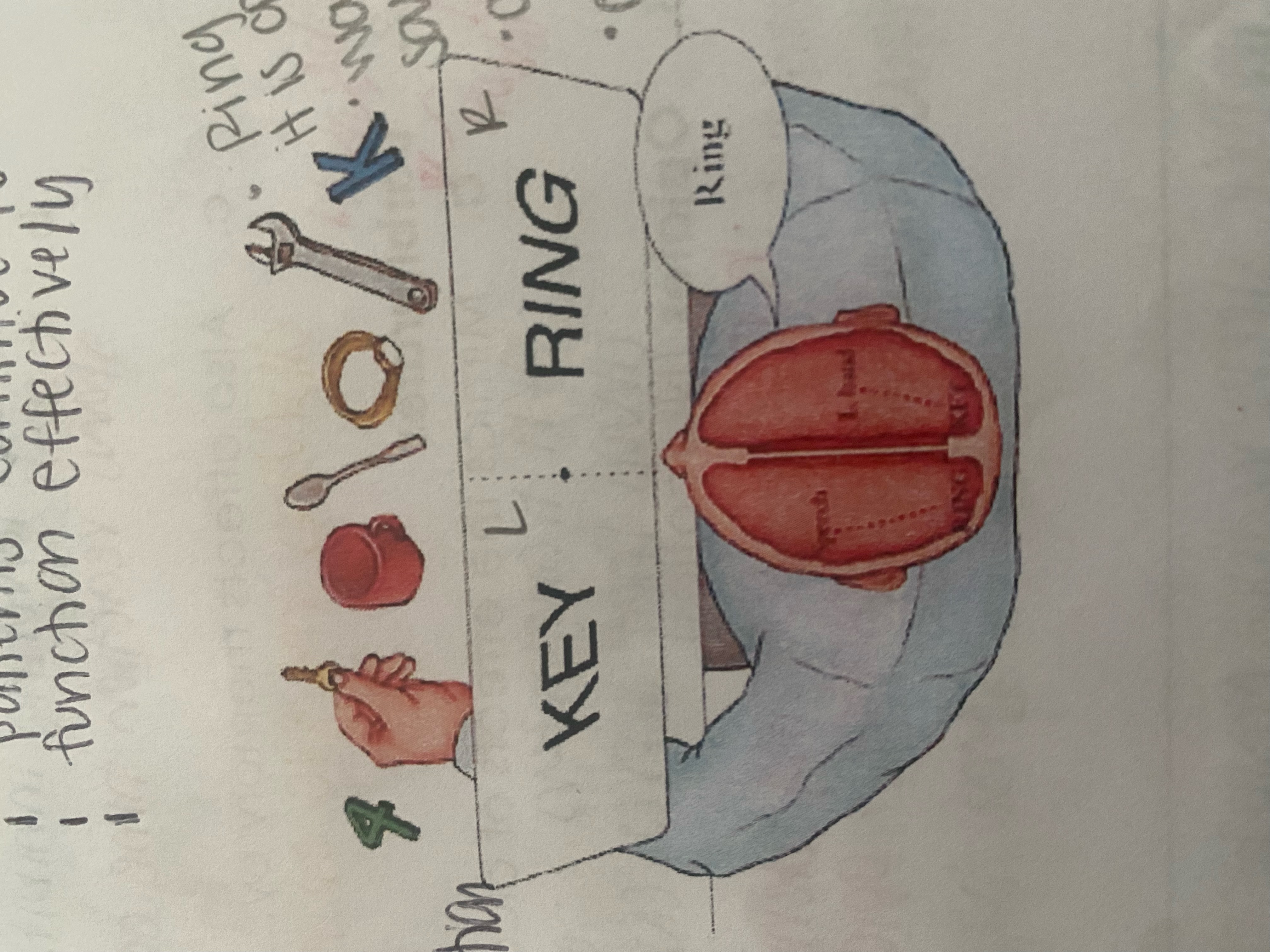 <p>what would the patient say outloud?</p>