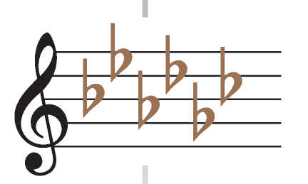 <p><strong>6 Flats </strong></p>