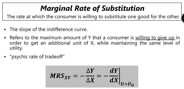 <p>marginal rate of substitution (MRS)</p>