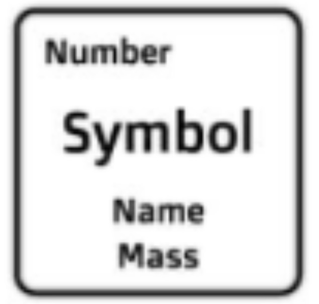 <p>The weighted average of all naturally occurring isotopes of the element </p>