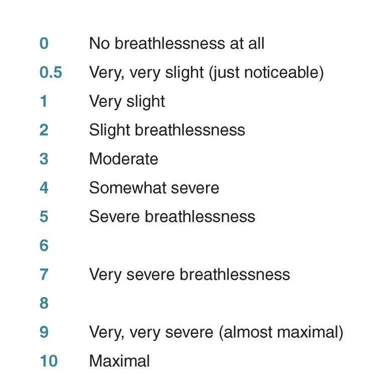 <p><span><span>-Evidence confirms the utility of cardiopulmonary exercise testing in adults with COPD as well as other chronic lung diseases (*but clinically significant?)</span></span></p><p><span style="font-family: "Courier New";"><span>o</span></span><span><span>Rationale: Objective measure of exercise capacity, mechanisms of exercise intolerance, prognosis, and disease progression and treatment response</span></span></p><p><span><span>-Modifications of traditional protocols (</span><em><span>e.g.</span></em><span>, smaller work rate increments) may be warranted depending on functional limitations and the onset of dyspnea. </span></span></p><p><span style="font-family: "Courier New";"><span>o</span></span><span><span>Test duration of 8–12 minutes in those with mild-to-moderate COPD</span></span></p><p><span style="font-family: "Courier New";"><span>o</span></span><span><span>Test duration of 5–9 minutes for individuals with severe and very severe disease</span></span></p><p><span><span>*can use BD, but have emphysema too</span></span></p><p><span><span>-Age-predicted HR</span><sub><span>max</span></sub><span> may not be appropriate criteria for terminating a submaximal GXT. (*limited respiratory symptoms)</span></span></p><p><span><span>-A </span><strong><span>constant work rate (CWR) test</span></strong><span> using 80%–90% of peak work rate achieved from the GXT approximates the type of work-related activity levels likely to be encountered in everyday life. (*oxygen kinetics increase COPD (transit delay)</span></span></p><p><span><span>-The 6-MWT is a widely used exercise assessment tool for cardiorespiratory function in PR. (*look at O2 saturation)</span></span></p><p><span style="font-family: "Courier New";"><span>o</span></span><span><span>Minimal clinically important difference (MCID): mean of 30 m (98.42 ft)</span></span></p><p><span><strong><span>-Incremental (ISWT) </span></strong><span>and </span><strong><span>endurance (ESWT)</span></strong><span> shuttle walk tests are also used to assess cardiopulmonary function in individuals with chronic lung disease. (*like pacer test have breaks)</span></span></p><p><span><span>-In addition to standard termination criteria, exercise testing may be terminated because of severe arterial oxyhemoglobin desaturation (</span><em><span>i.e.</span></em><span>, SaO</span><sub><span>2</span></sub><span> </span><u><span>≤</span></u><span>80%).</span></span></p><p><span><span>-Exertional dyspnea is a common symptom in people with many pulmonary diseases.</span></span></p><p><span style="font-family: "Courier New";"><span>o</span></span><span><span>Modified Borg Category-Ratio 0–10 (CR10)</span></span></p>