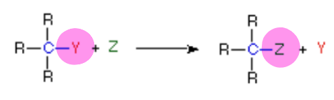 <p>does the picture show a(n) addition, elimination, substitution, or rearrangement reaction?</p>