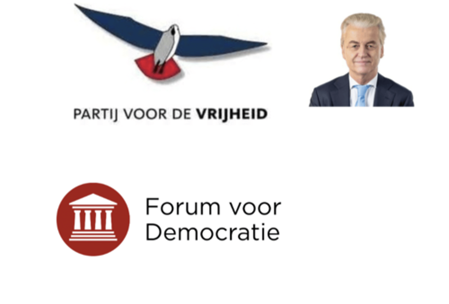 <p>• common characteristics:</p><p>- usually formed out of more liberal conservative parties</p><p>- focus on nation state as organizing principle → nativist</p><p>- radical</p><p>→ still democratic</p><p>→ majoritarian</p><p>• includes:</p><p>- PVV</p><p>- FvD (Forum for Democracy)</p>