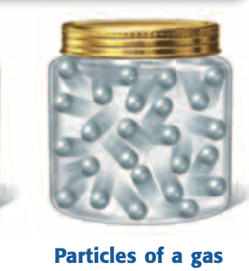 <p>A state of matter with no definite shape or volume; particles move freely and spread far apart.</p>