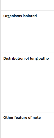 <p>Bacterial Pneumonia in Neonate</p><p>Sepsis vs Aspiration Assn</p>