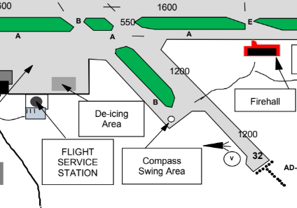 <p>Firehall/ De-ice area/FSS Station/Compass swing area</p>