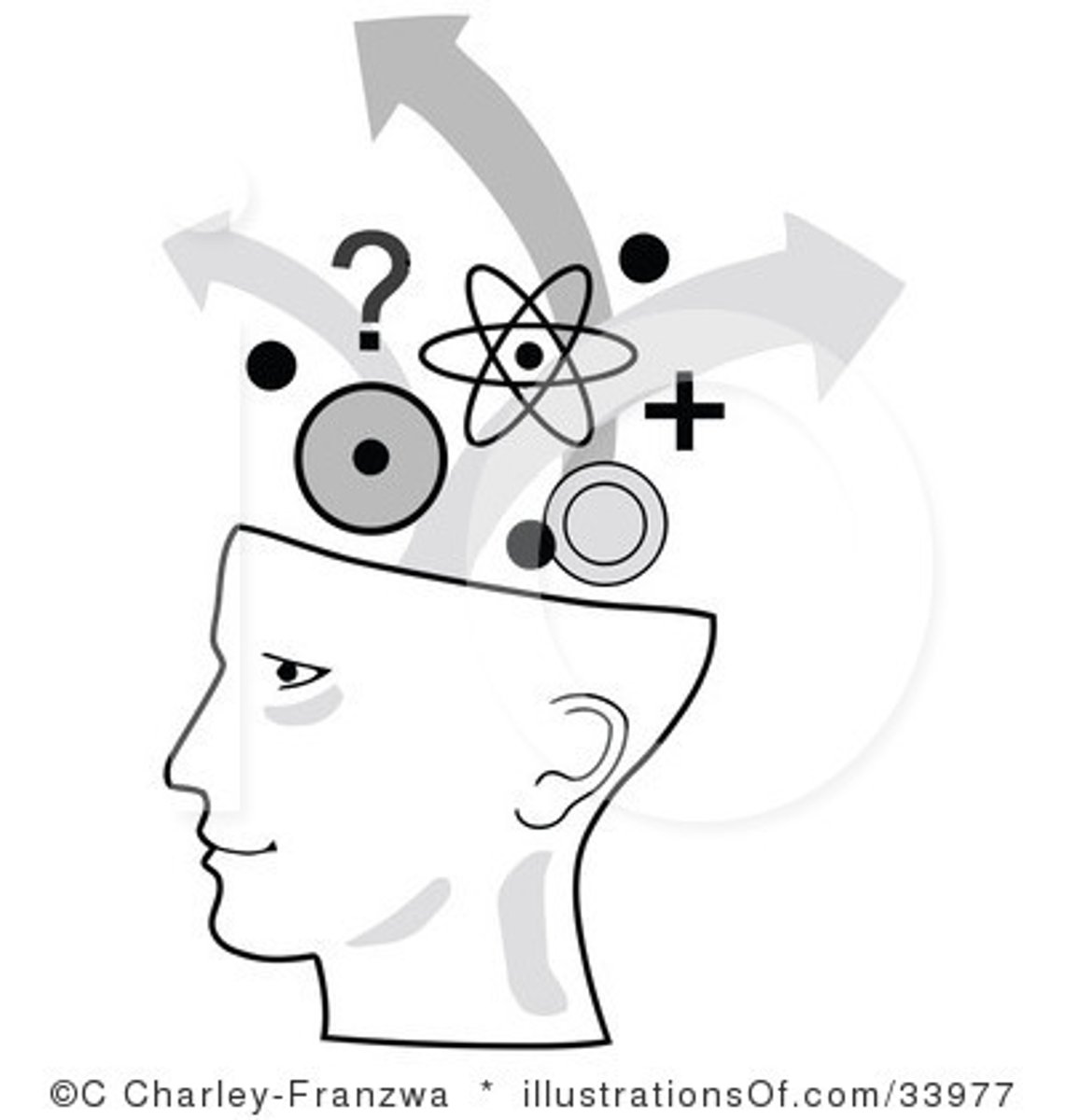 <p>to know</p>