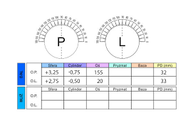 <p>stopień refrakcji mierzy się w&nbsp;</p>