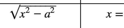 <p>Trig Substitution x=</p>