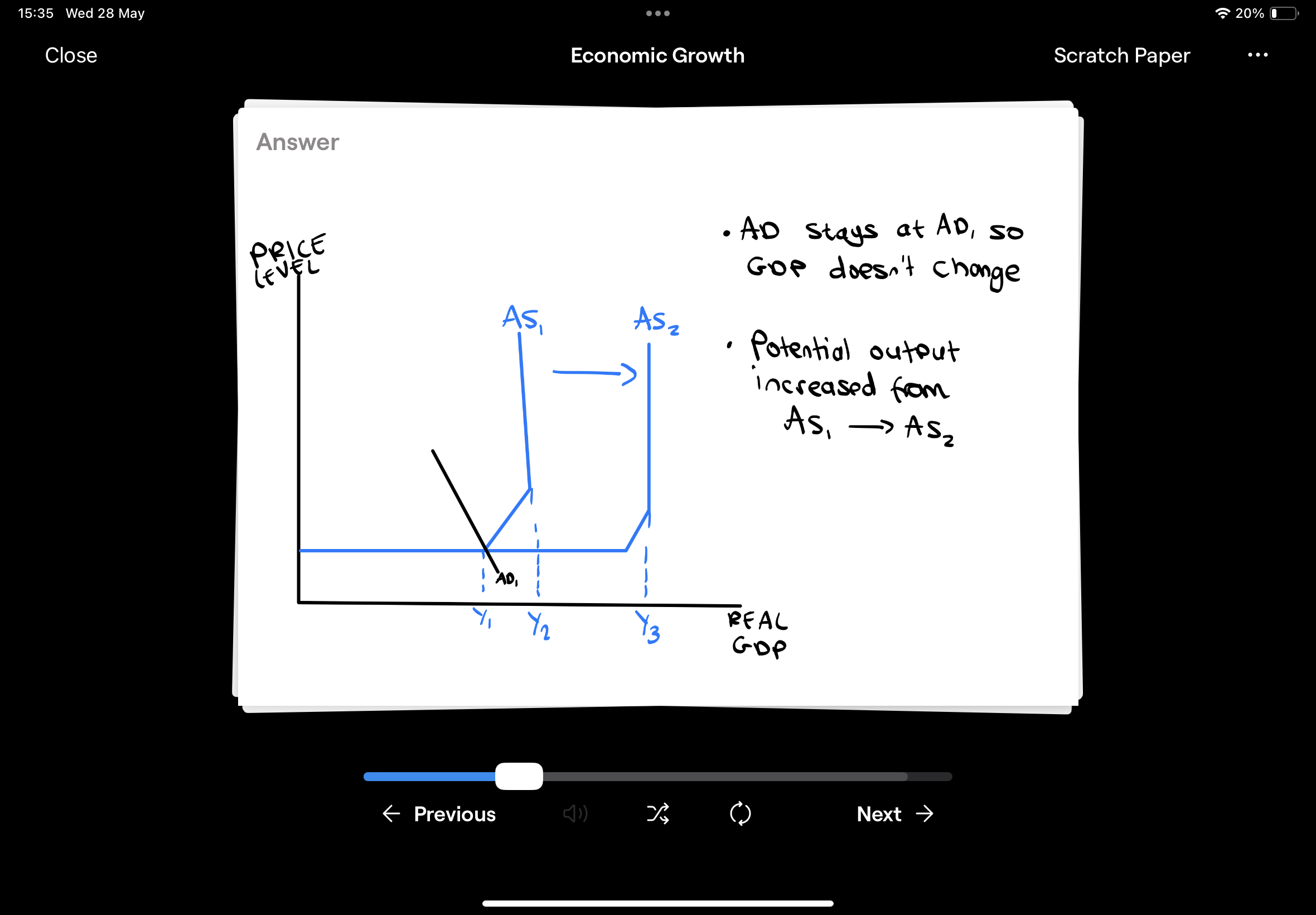 knowt flashcard image