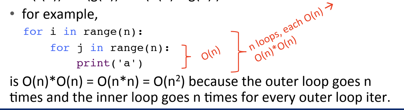 <ul><li><p>used with nested statements/loops</p></li><li><p>O (f(n)) * O(g(n)) is O(f(n) times g(n))</p></li></ul><p></p>