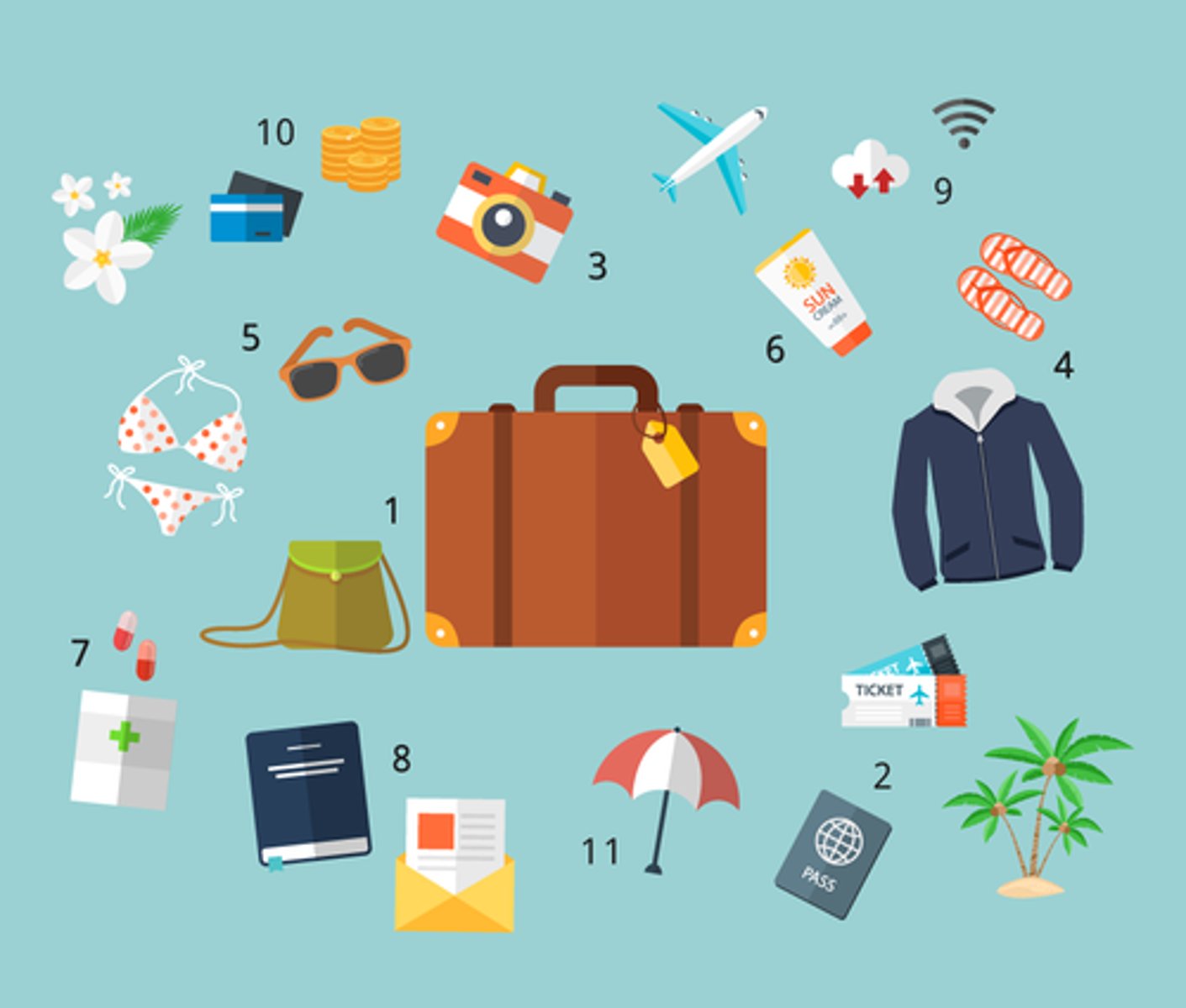 <p>đồ chuẩn bị</p><p>준비물을 자주 잊어버려요</p><p>Tôi thường hay quên đồ dùng vật dụng cần chuẩn bị</p><p>어휘: 잊어버려요 quên</p>