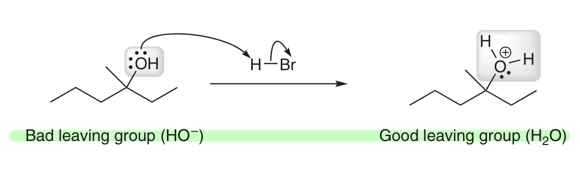 <p>Protonate it w/ a strong acid!</p>