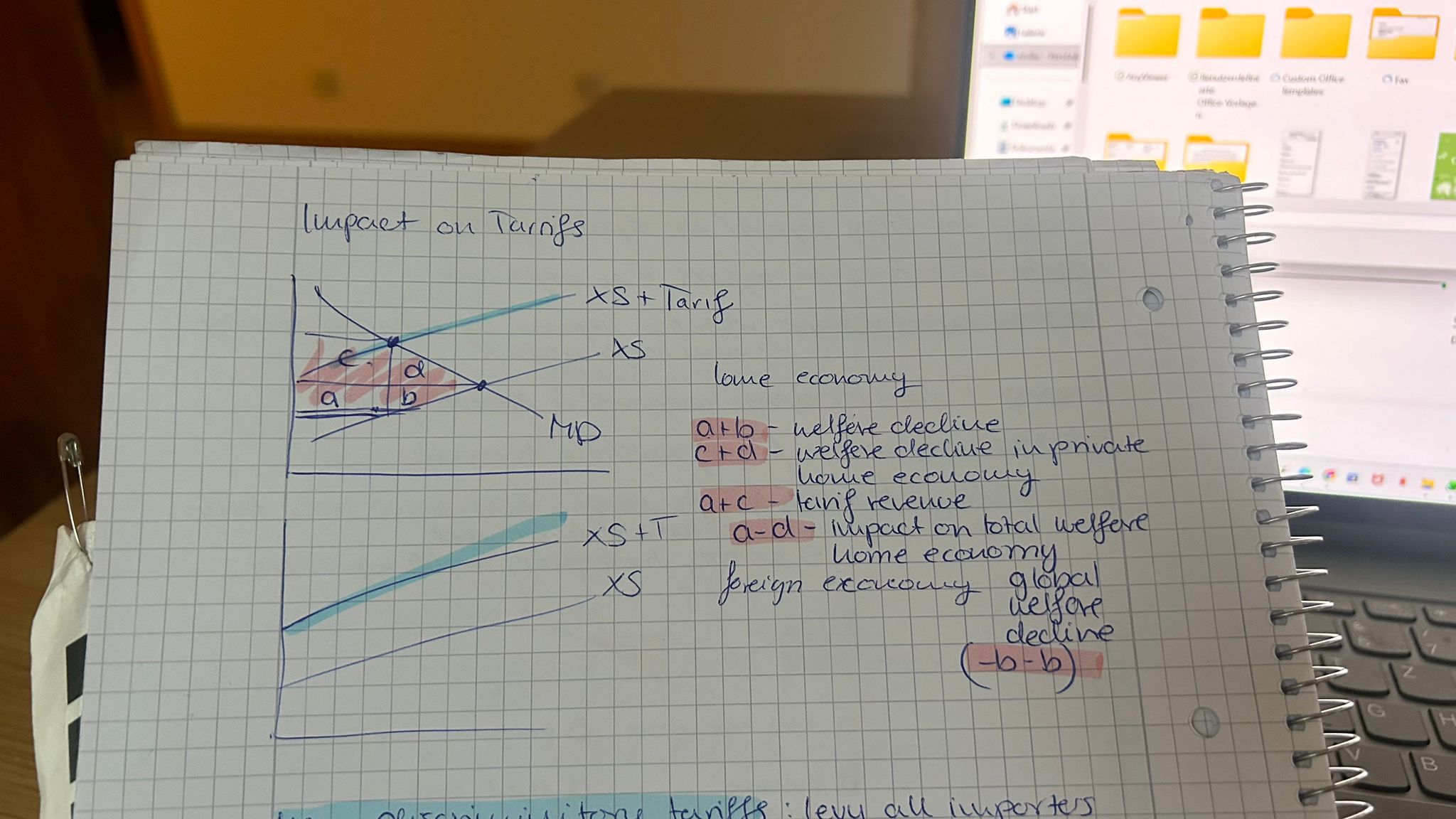 <p>refers to the economic effects resulting from the imposition of tariffs, which typically leads to higher prices for consumers, reduced import volumes, and potential retaliation from trading partners, ultimately affecting overall trade dynamics and domestic industries. </p>