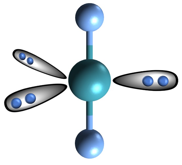 <p>2 bonds, 3 lone pairs (180)</p>