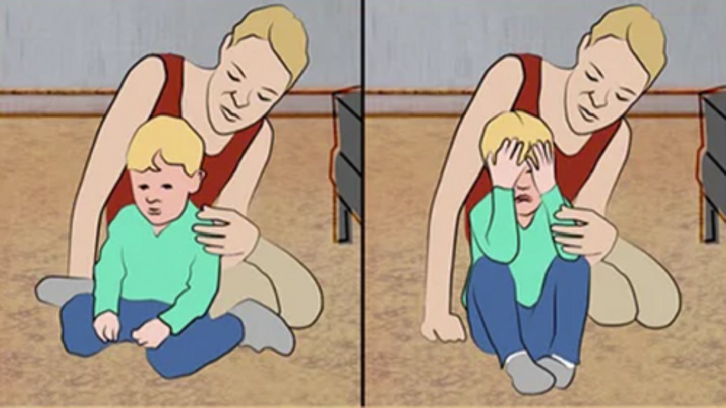 <p>the type of attachment indicated by the infant's confusion when the mother leaves and returns in the Ainsworth Strange Situation procedure. The infant acts disoriented, seems overwhelmed by the situation, and does not demonstrate a consistent way of coping with it.</p>