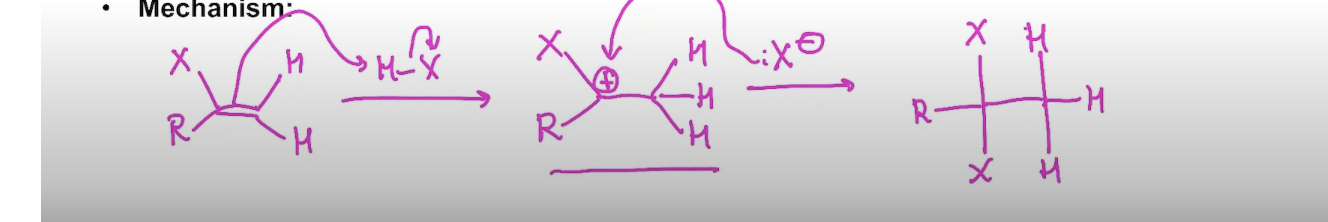 <p>In the presence of excess H-X the reaction proceeds to a geminal dihalide</p>