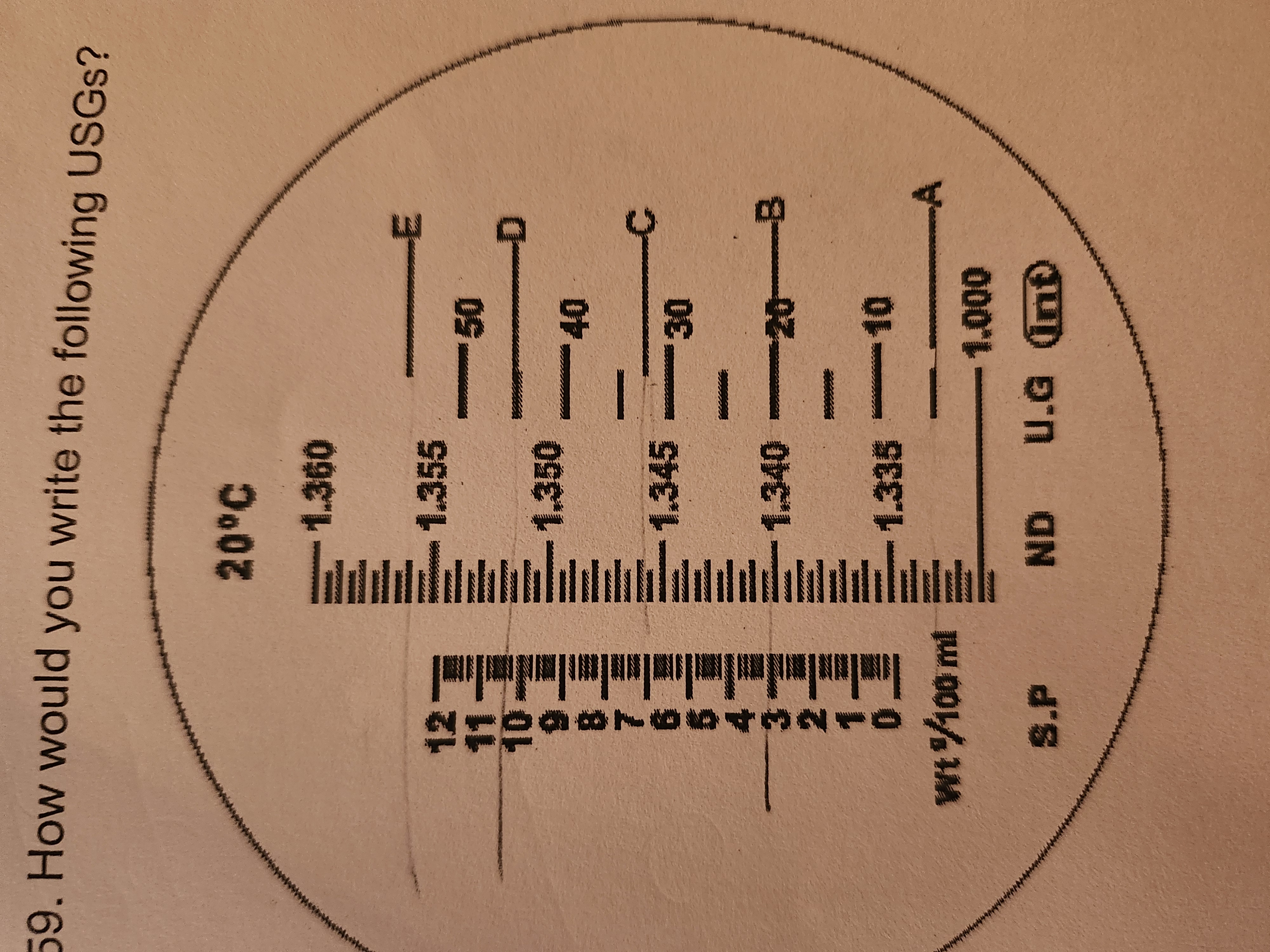 <p>read the following USG</p>
