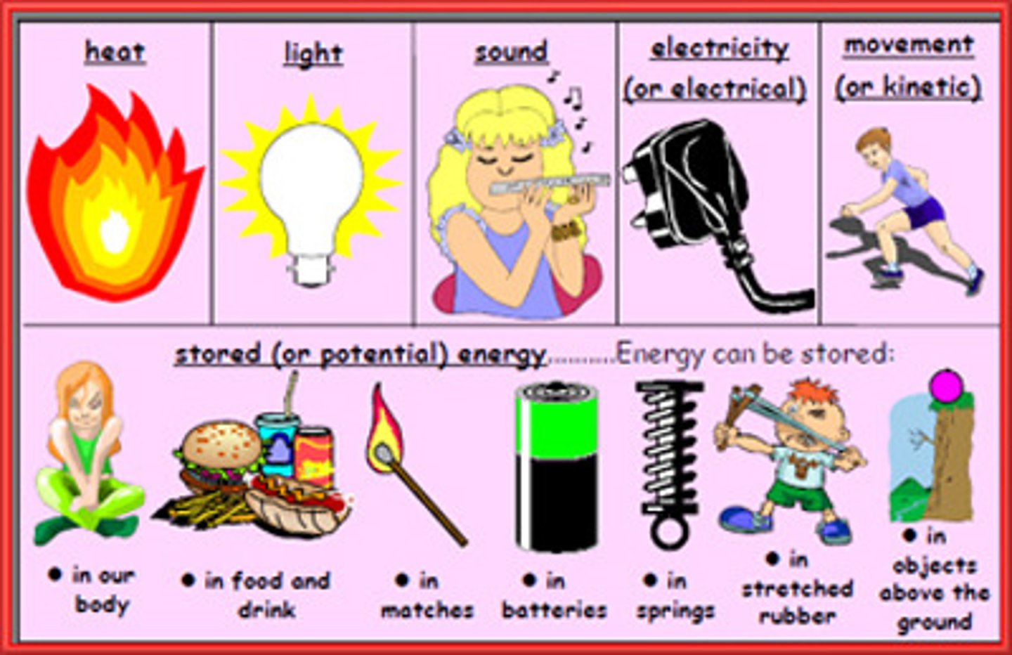 <p>The ability to cause a change in matter; the ability to do work</p>