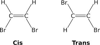 <p><span style="background-color: transparent; font-family: "Times New Roman", serif;"><span>Same covalent arrangements but differ in spatial&nbsp;arrangements (Have to have a double bond, cis = same side, trans = oppo side).</span></span></p>